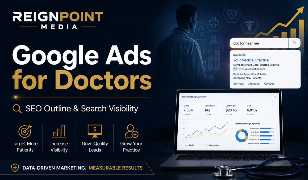 Google Ads for Doctors, Including SEO Outline